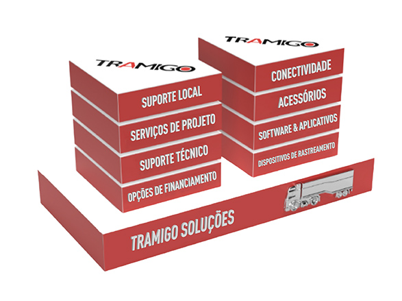 Vehicle tracking and fleet management full service a-z